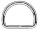 D Ringen