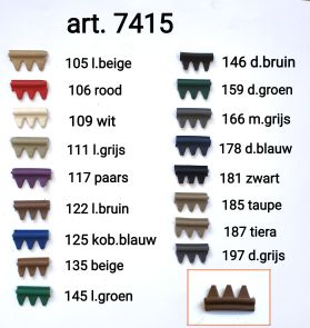 Schoenrand poro getand art 7415